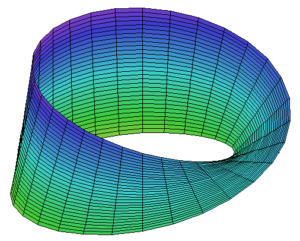 Möbius strip