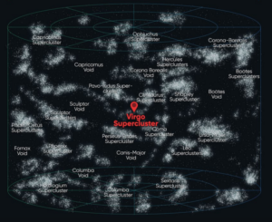 Super Supercluster