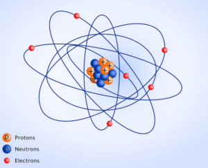 false atom