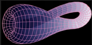 Klein bottle