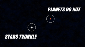 planets do not twinkle